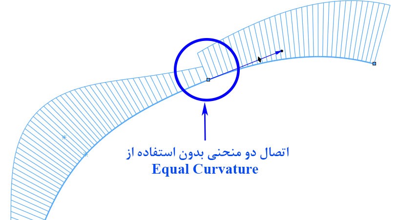 استفاده از Equal curvature در محل اتصال دو Spline و اصلاح ناحیهی گذار
